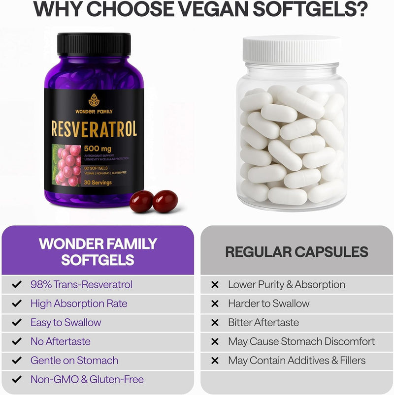 WONDER FAMILY Resveratrol Supplement 500mg, 98% Trans-Resveratrol from Japanese Knotweed, Vegan Antioxidant Capsules for Daily Wellness, Non-GMO, Gluten-Free - 240 Softgels 60 Count (Pack of 4)