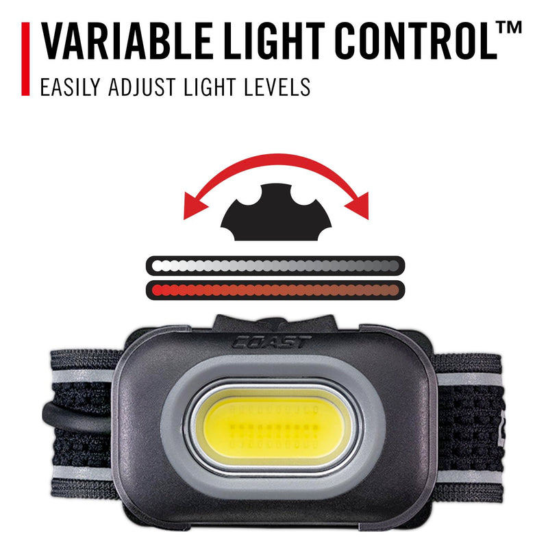 Coast RL10R 750 Lumen Rechargeable LED Headlamp with Variable Light Control and Rear Safety Signal - BeesActive Australia