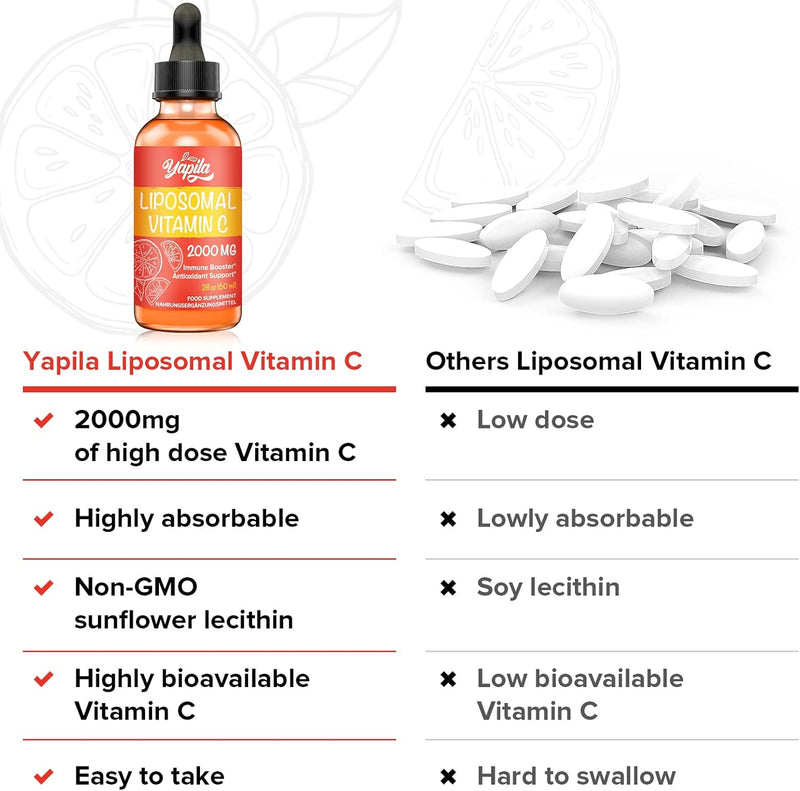 Liposomal Vitamin C 2000MG - High Absorption Liquid Supports Immunity, Antioxidant Supplement, Boosts Collagen and Reduces Fatigue 60 ml (Pack of 1) - BeesActive Australia