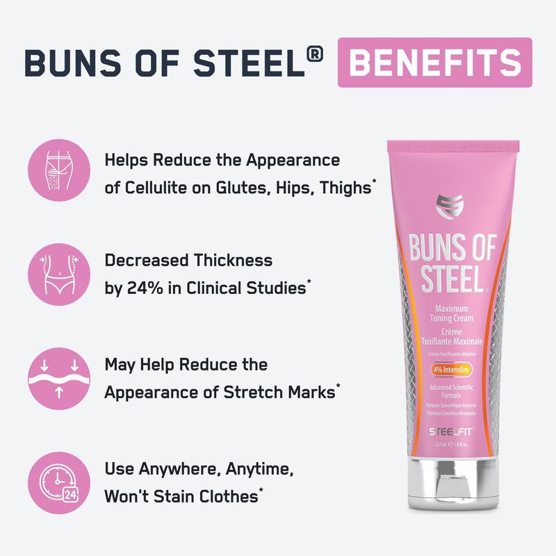 SteelFit Maximum Toning Cellulite Cream, Buns of Steel - Skin Firming & Tightening Body Lotion with Caffeine for Stretch Marks - Anti-Cellulite Remover Treatment for Booty, Thighs, Legs & Glutes 8 Fl Oz