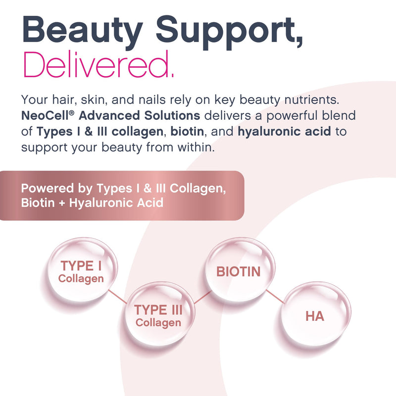 NeoCell Liquid Biotin and Collagen | 110,000mcg | Beauty Drops | Hair Vitamin | Skin and Nails Supplement