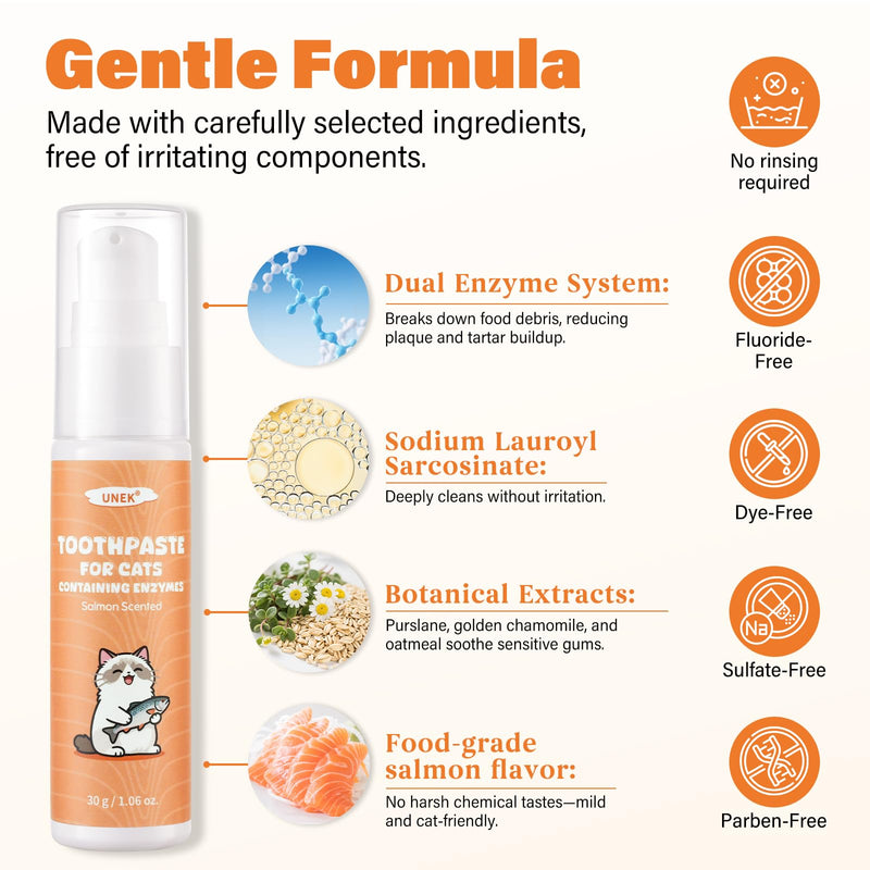 UNEK Cat Dental Care Set – Enzymatic Toothpaste 30g with Salmon Flavor, Including Toothbrush & Finger Brush, Helps Reduce Plaque & Bad Breath