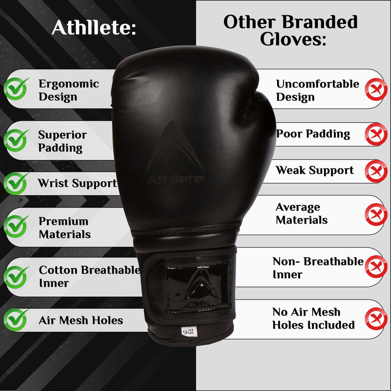 Durable and Comfortable Boxing Gloves Men and Boxing Gloves Women, Extra Thick Padding for Beginner Boxers and Training Fitness, Ideal for Both Men Boxer and Women Boxer Black/Black 16 oz
