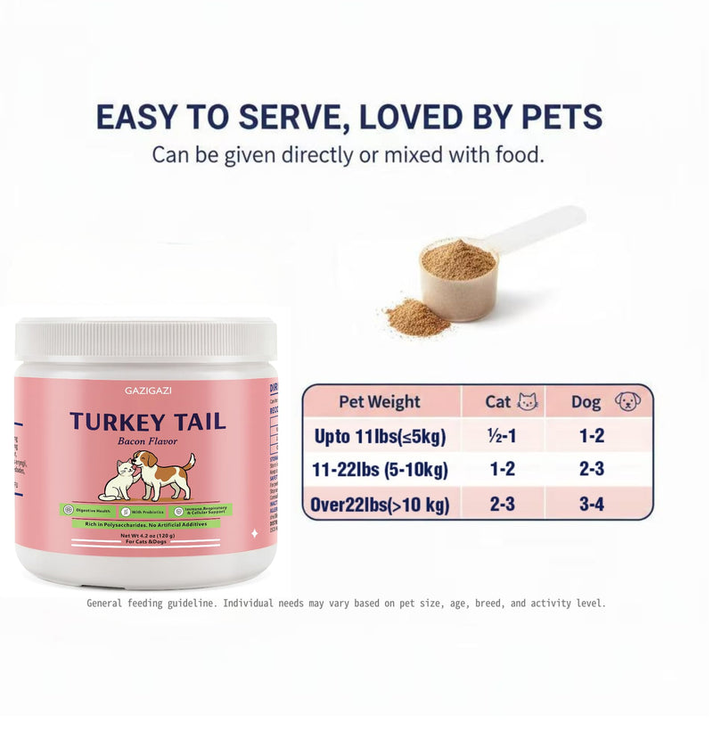 Organic Turkey Tail Mushroom for Dogs & Cats – 833mg – 10 Mushroom Blend – Immune Support & Skin Defense – Lipoma Support for Dogs – Buddy Guard for Dogs Lumps and Bumps – 120 Scoops