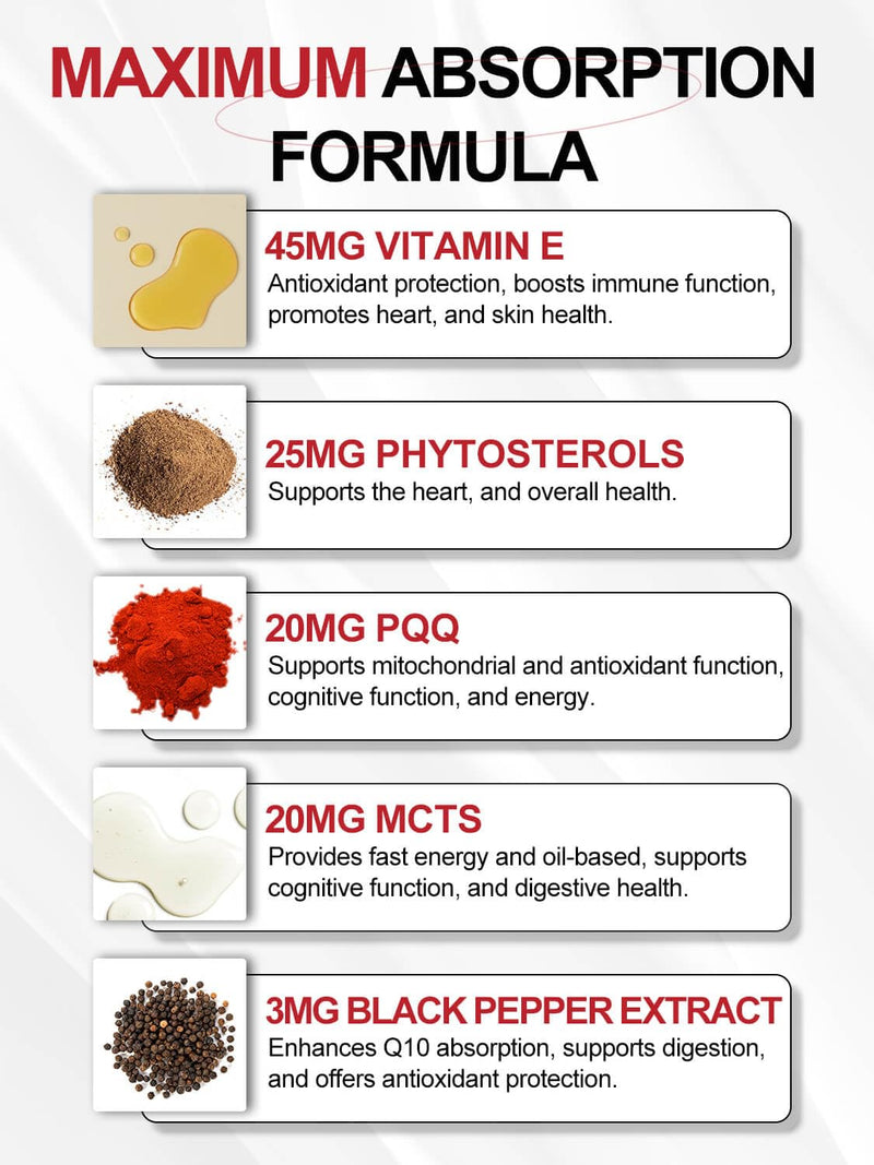 DRFOSTER Ubiquinol CoQ10 400mg Softgels, with PQQ & Vitamin E, 120 Servings | Active Ubiquinol, Coq10 400mg, Black Pepper for Max Absorption, Allergen-Free, Powerful Antioxidant, Brain & Energy Support 120 Count (Pack of 1)
