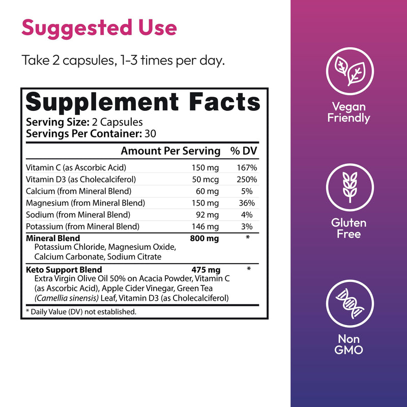 Justified Laboratories F1 Keto - 60 Capsules, Pack of 3 - Ketogenic Support from Apple Cider Vinegar, Green Tea Leaf, Vitamin C, Vitamin D3 & Extra Virgin Olive Oil - 90 Servings 60 Count (Pack of 3)
