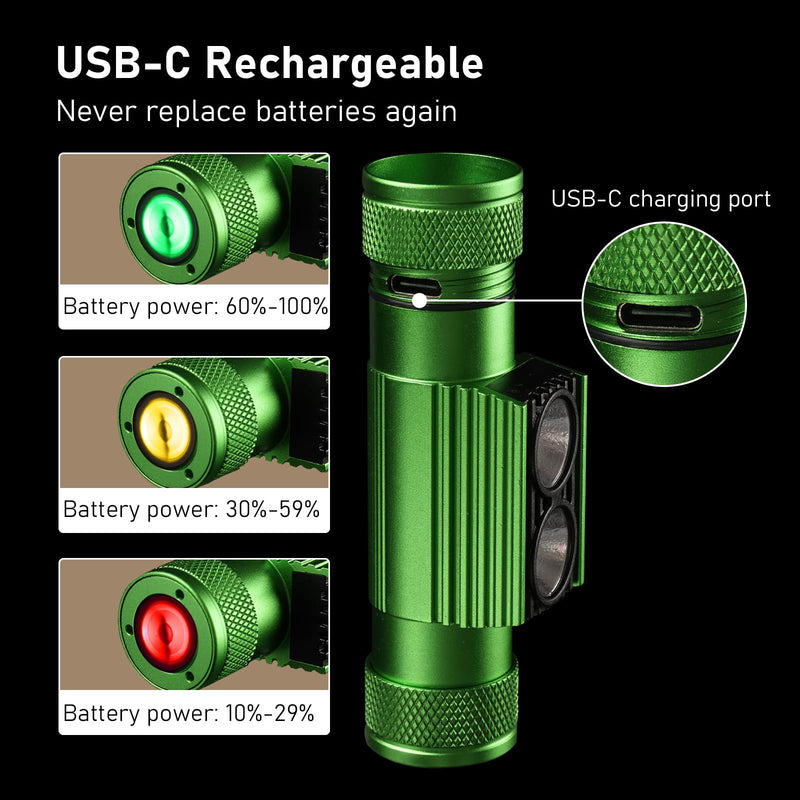 Headlamp, 1200 Lumens LED Rechargeable Headlamp for Adults, Long Runtime, Simple UI, Waterproof Head Lamp Flashlight for Outdoor Camping, Hiking, Fishing, Gifts for Family, Friends Green