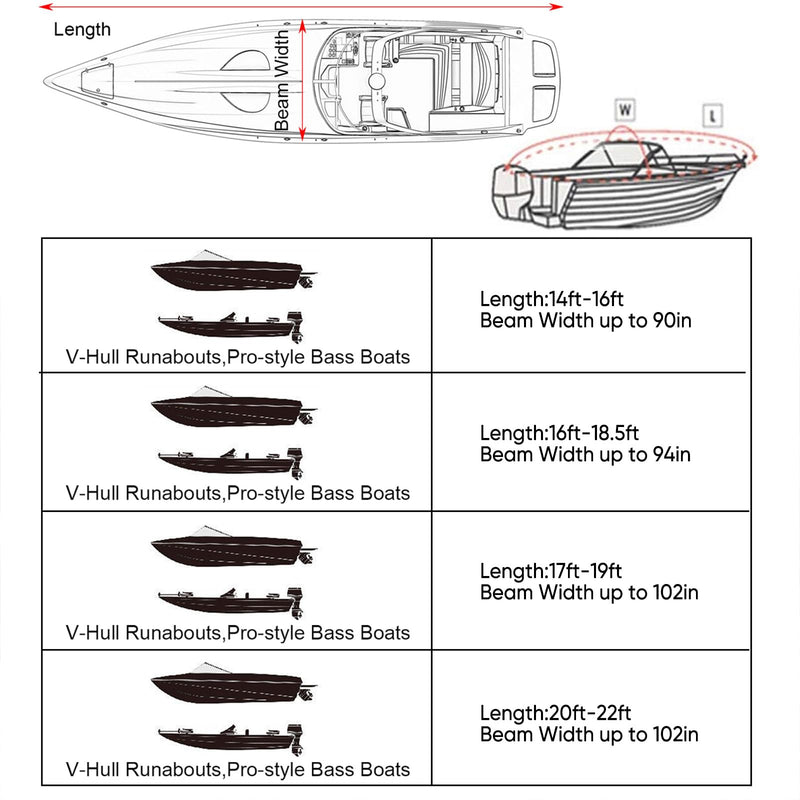 NEVERLAND Trailerable Boat Cover Waterproof Heavy Duty Marine Grade Polyester Canvas Fits V Shape/V-Hull and Tri-Hull Runabouts, Pro-STYL, Bass Boats (Boat Length 17-19ft, Beam Width up to 102",Black) Black C: 17'-19' Long, Beam width up to 102"