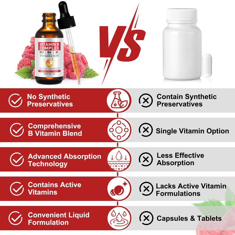 Vitamin B Complex Liquid, Vegan Vitamin B12 Liquid Drops | B12 Methylcobalamin | B1 Thiamine | B6 Pyridoxine | Folic | Niacin - B Complex Liquid Drops, Support Energy, Brain & Heart, 40 Servings