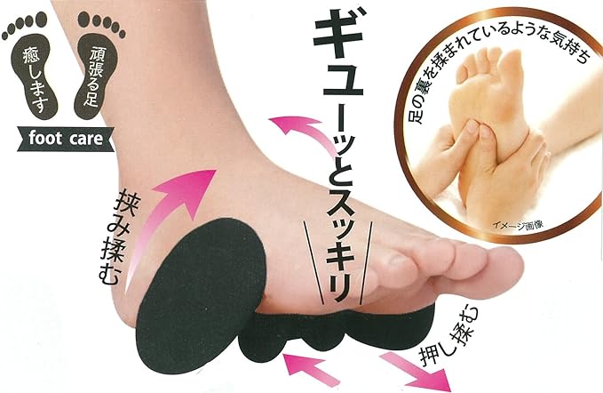 Foot care hard ball ring -  Australia