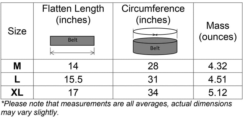 Momiji Innovations 2021- Side Zip ON Running Waist Belt - Men Women Wide Pocket Opening Large Capacity Zip-On No Bounce Chafing Buckle Free Reflective Light Machine Washable Water Resistance Zipper Unstretched Medium (28")