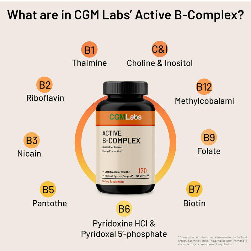 Active B-Complex with Methylated B9 & B12 – 120 Vegan Capsules
