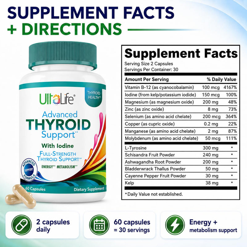 Daily Thyroid Boost Advanced Formula with Iodine Ashwagandha Vitamin B12 Zinc and Selenium for Energy Metabolism and Focus 60 Capsules