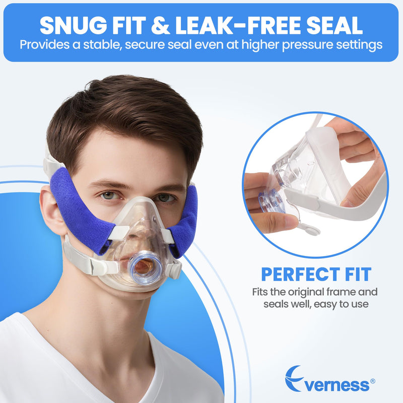 Upgraded Set for Airfit F20 Medium, FSA/HSA Eligible, Replacement Headstrap Frame Assembly, Secure Seal & Optimized Comfort with Advanced Silicone Cushion, Great-Value CPAP Supplies (Without Elbow)
