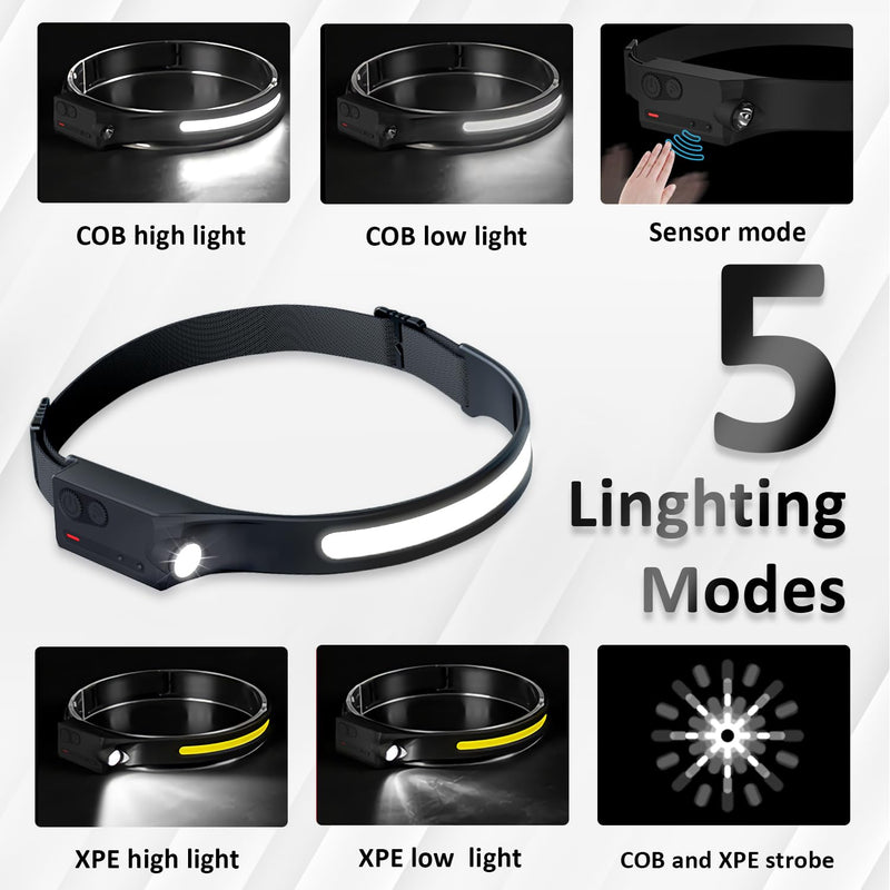 LED Headlamp Rechargeable with Motion Sensor USB Head Lamp Comfortable Headband with Wide Beam 5 Modes 350 Lumen Ultra Bright Flashlight Head light for Outdoor Camping Hiking Running Work Pack of 3 3 Pack Black