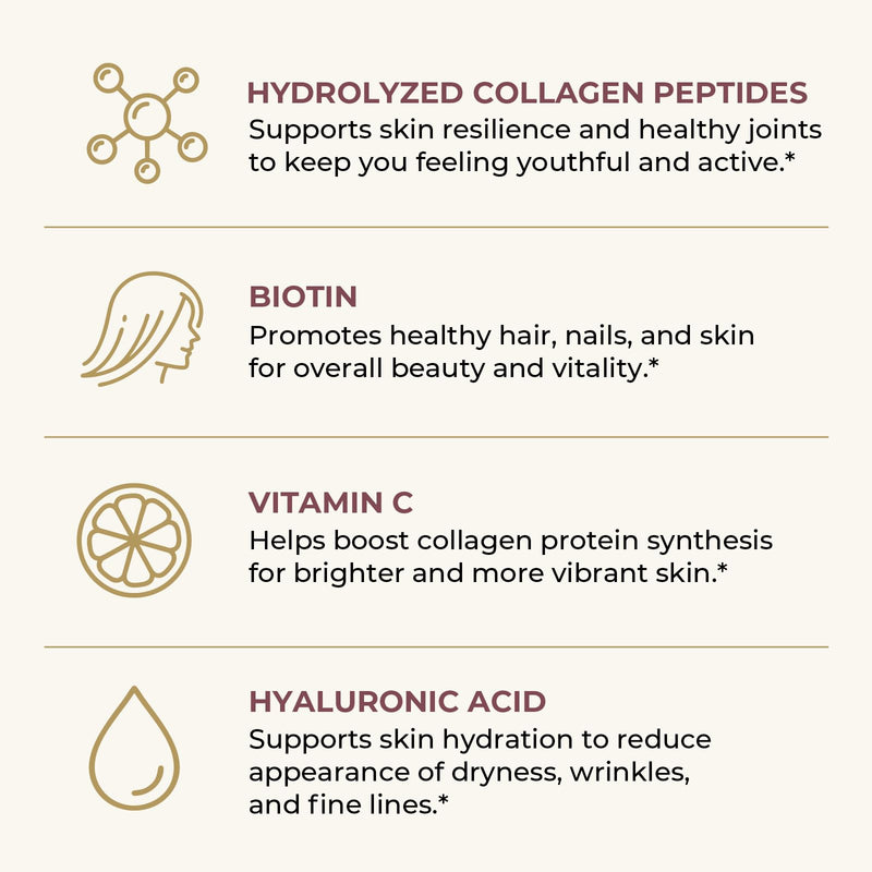 Multi Collagen Powder with Biotin, Hyaluronic Acid & Vitamin C, 16oz | Hydrolyzed Collagen Supplement Types I, II, III, V, X - Supports Hair, Skin, Nails for Women - Non GMO, 3rd Party Lab Tested 1 Pound (Pack of 1)
