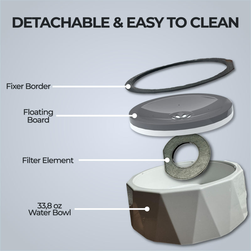 33.8 oz/1L Dog Slow Water Bowl, Easy to Clean, No Spill, Anti-Slip