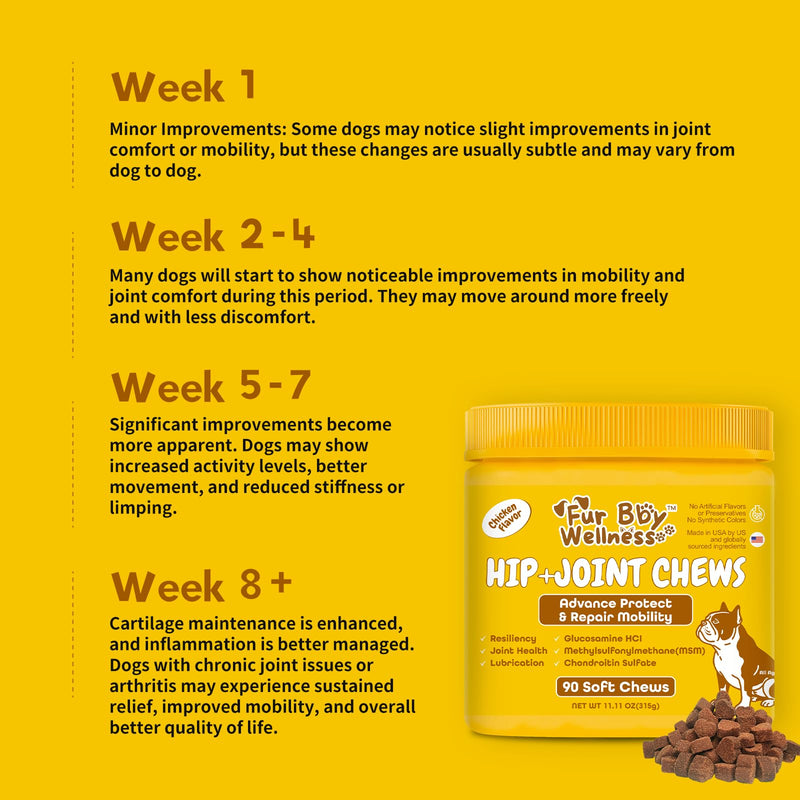 Vet-Strength Hip & Joint Support for Dogs - Fast-Acting Relief for Arthritis, Stiffness & Inflammation - Advanced Mobility, Cartilage, Bone & Muscle Support - Tasty Chicken Soft Chews - 90 Count