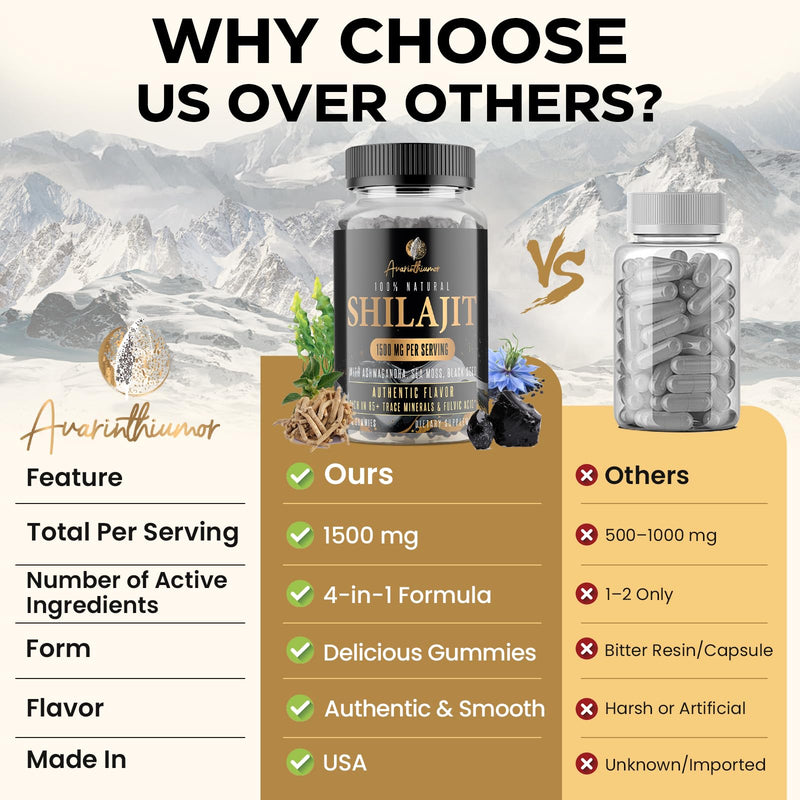 1500MG Shilajit Gummies for Men & Women, 4-in-1 Shilajit with Ashwagandha, Sea Moss, Black Seed | Energy, Immune System & Digestion | Authentic Flavor, Resin & Capsules Alternative, 120 Gummies 60 Count (Pack of 2) - BeesActive Australia