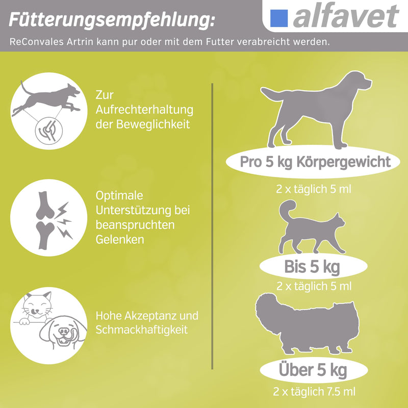 alfavet ReConvales Artrin, tonic 3x90ml, for bones and joints of cats and dogs, dietary supplement with omega-3 fatty acids - BeesActive Australia