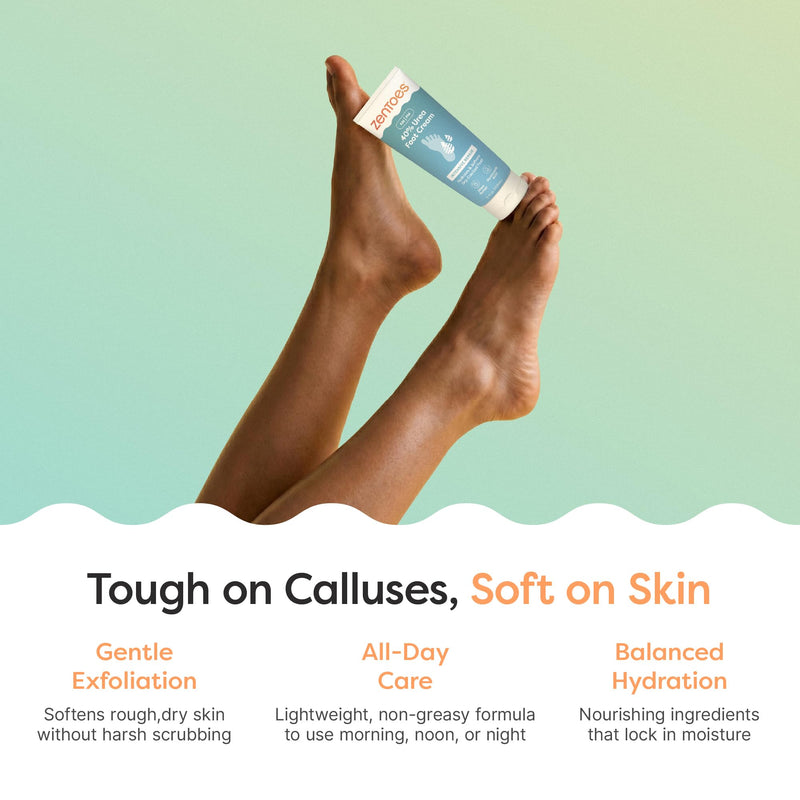 ZenToes Urea Cream 40 Percent for Feet | Foot Lotion for Dry Cracked Heels and Feet | Intense Dry Feet Softening and Hydration for Skin | Heel Balm and Moisturizing Care | 5oz 5 Fl Oz (Pack of 1) - BeesActive Australia