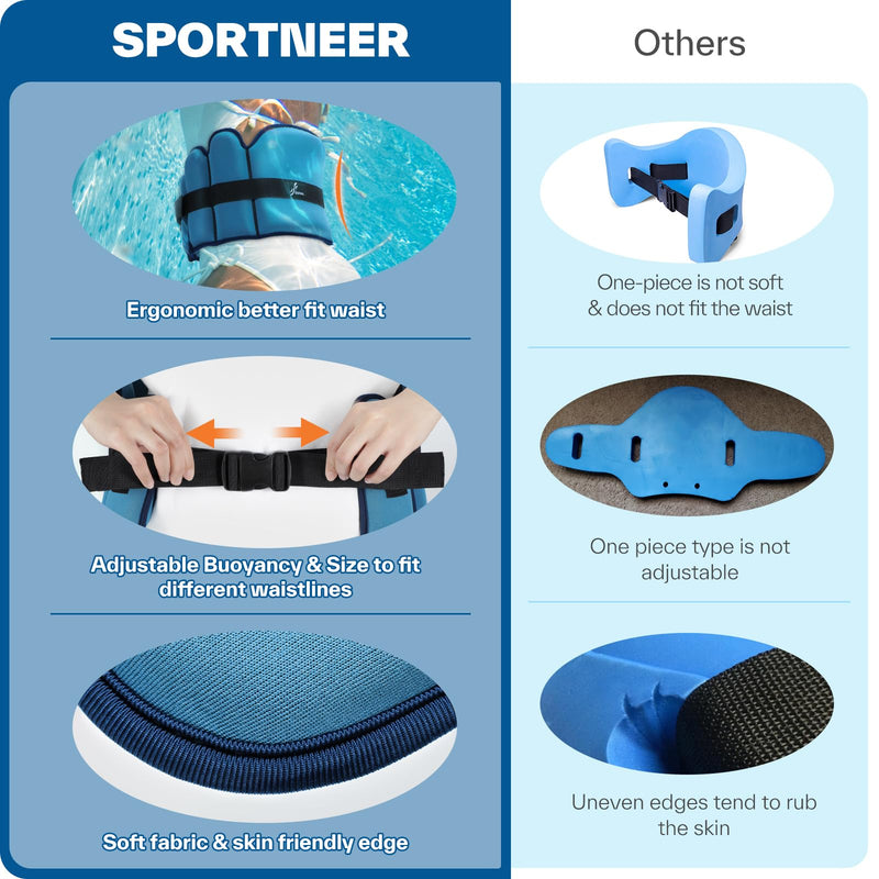 Sportneer Aqua Belt Water Aerobics Equipment: Swimming Belt Pool Exercise Equipment for Adults Aqua Float Belts with Adjustable Foam Blocks for Aquatic Fitness Training Low-Impact Workout Dark Blue Large