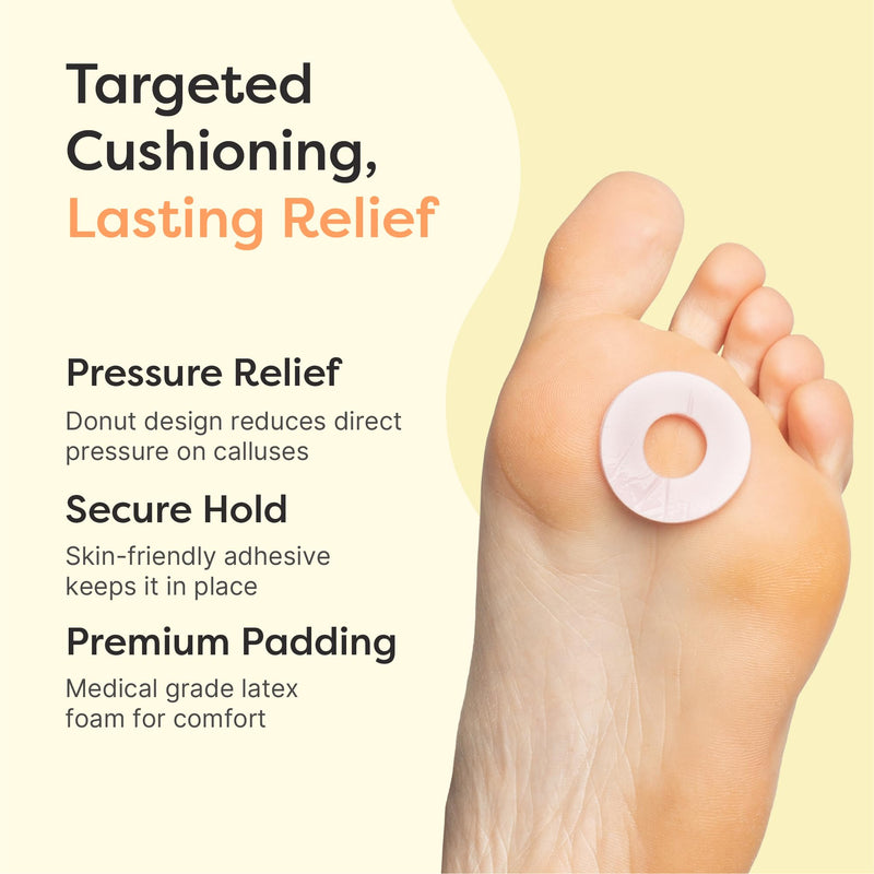 ZenToes Callus Cushions | Water-Resistant Self-Stick Adhesive Corn Pads | Foot, Heel, & Toe Discomfort Relief | Soft Foam for Friction Protection | Ideal for Active Lifestyles | 48-Pack 48 Count Beige - BeesActive Australia