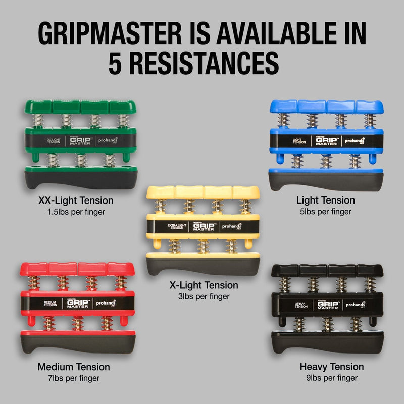 Prohands Gripmaster Hand Exerciser, Finger Exerciser (Hand Grip Strengthener), Spring-Loaded, Finger-Piston System, Isolate & Exercise Each Finger 7 lb (Medium Tension) Red - Gripmaster