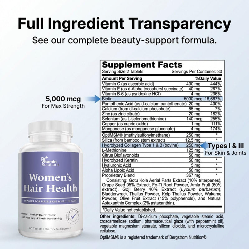 Hair Skin and Nails Vitamins for Women, Hair Growth, Biotin 5000 mcg