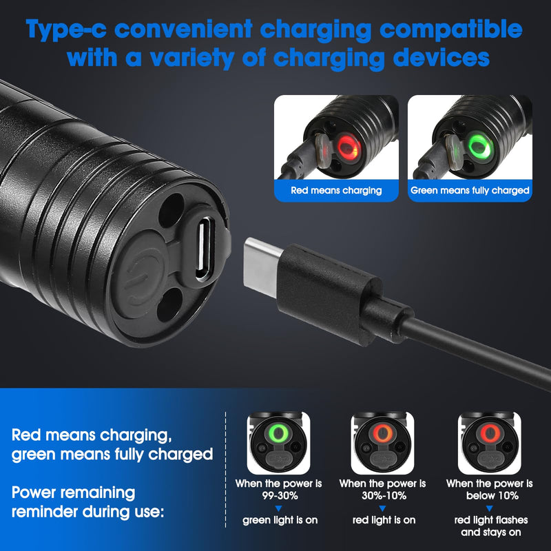 2 Pack 2200 mAh USB-C Rechargeable Dual Power Headlamp with Twist Focus Beam and Magnetic Base Manual & Gesture Sensing Control-Black Black