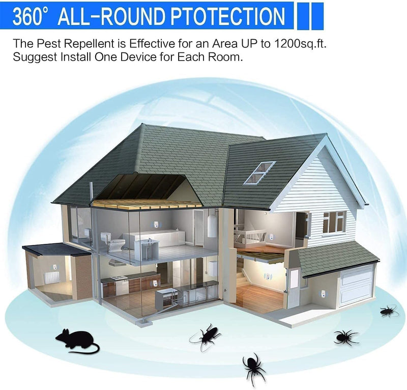 Ultrasonic Pest Repeller, Electric Insect Repeller for Indoor Use, Ariie Pest Control Device for Rodents, Mosquitoes, Ants, Cockroaches, Silverfish, Mice, Fleas, Beetles and Other Insects (6 Packs) - BeesActive Australia