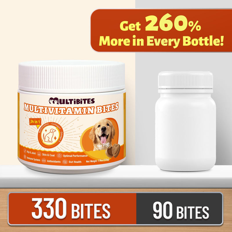 220g Vitamins Supplements and Taurine for Dogs - Multivitamin for Dog Chewables with Glucosamine,Omega 3,MSM - Support Hip & Joint,Skin and Coat,Immunity,Digestive Health