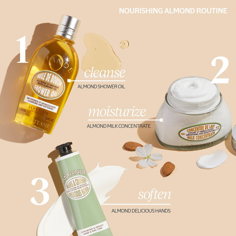 L’Occitane Almond Delicious Hands, Hydrating Cream Softens, Moisturizes Nourishes & Protects Dry Skin & Cuticles, Fast-Absorbing, Vegan, Scented 1 Oz - BeesActive Australia