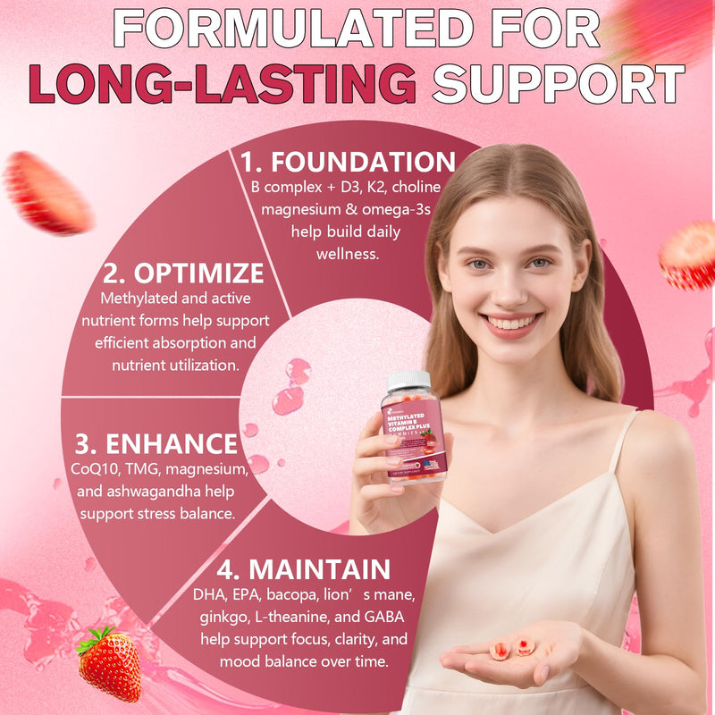 Ultra Methylated Vitamin B Complex Sugar Free Methylation Support Gummies | All B Vitamins + C D3 K2 Ashwagandha Magnesium Omega-3 CoQ10 TMG for Women Men, Methyl B12, L Methyl Folate B1 B2 B3 B5 B6 B7 60 Count (Pack of 1)