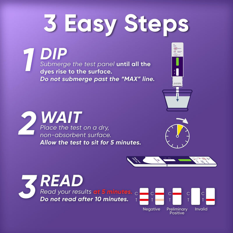 SAFE LIFE Kratom Dip Card Test Kit | Urine Screening for Mitragynine, 300 ng/mL Cutoff [ 10 Pack] - BeesActive Australia