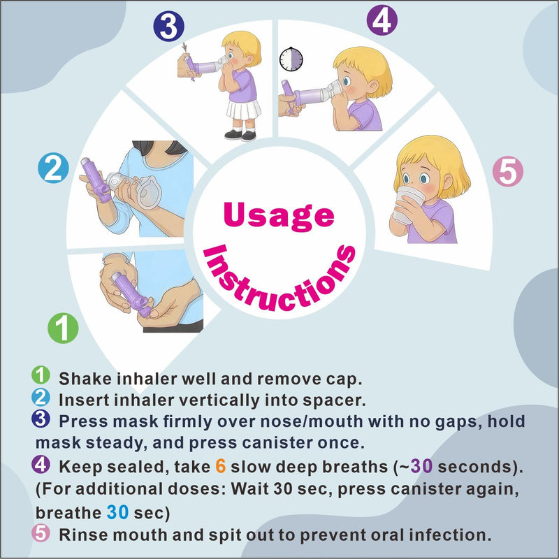 NESSI OTC Spacer Adult with Mask Spacer and Mouthpiece Spacer (Pink) Pink - BeesActive Australia