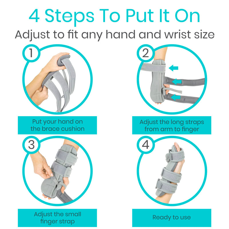 Vive Resting Hand Splint (Right) (w/ Rehab Video App) - Night Immobilizer Wrist Finger Brace - Thumb Stabilizer Wrap - For Arthritis, Tendonitis, Carpal Tunnel Pain - Functional Support For Sprains Fractures (Medium) Medium Right Hand