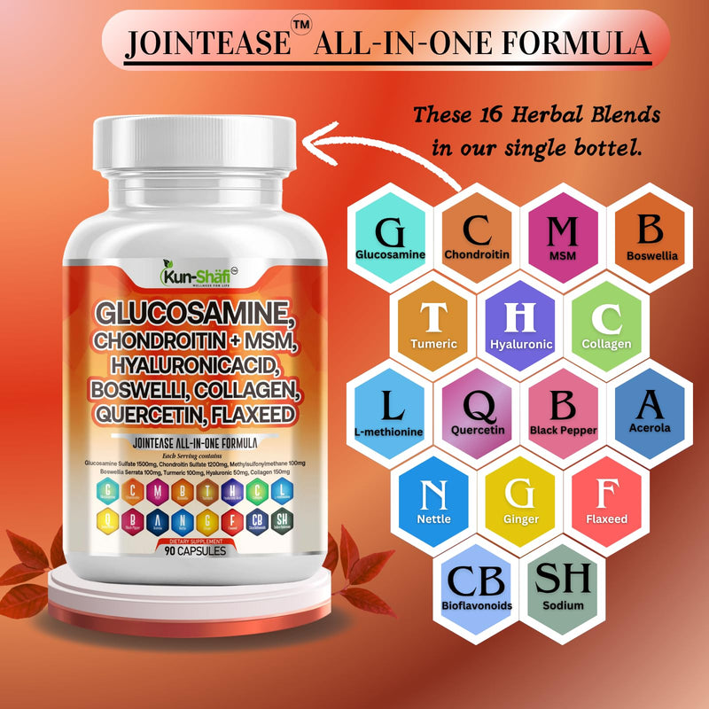 Glucosamine Chondroitin MSM Supplement – with Hyaluronic Acid, Collagen, Boswellia, Turmeric, Quercetin & Flaxseed – Joint Support Complex for Mobility & Flexibility for Men & Women – 90 ct