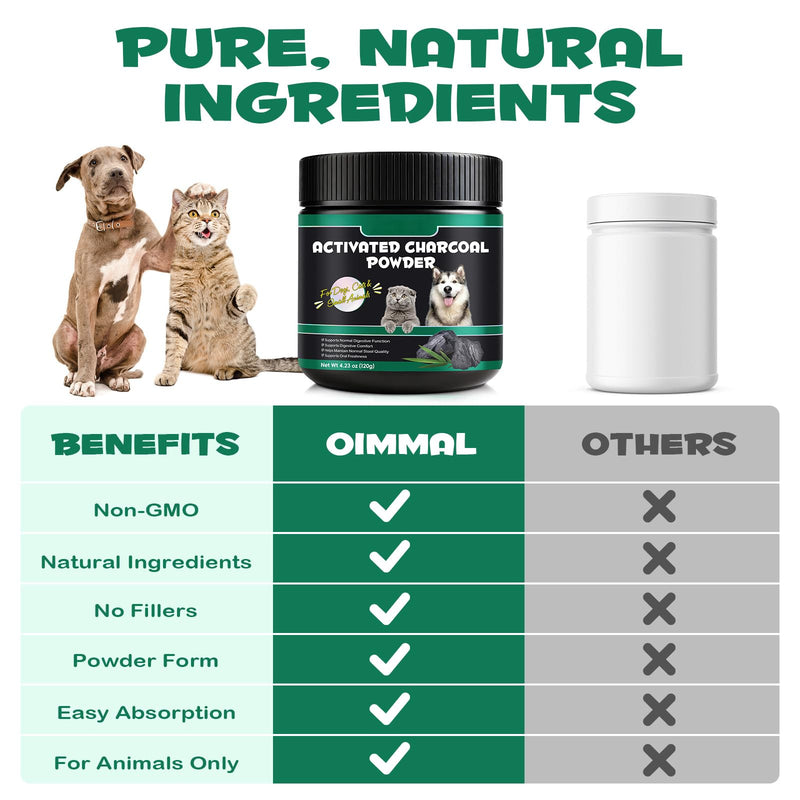 Activated Charcoal for Dogs & Cats - Food Grade Powder for Digestive Support & Gut Health | Natural Aid for Gas, Stool Quality & Digestive Balance | Suitable for Small Animals, Poultry & Livestock