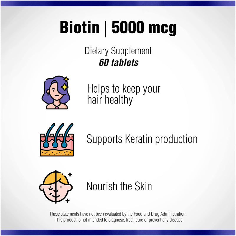 Biotin 60 Tablets 5000 mcg by Natural Systems | Biotin Hair Growth Support Pills | Hair Skin Nails Vitamins for Men and Women | Supplement Improves Cell Growth