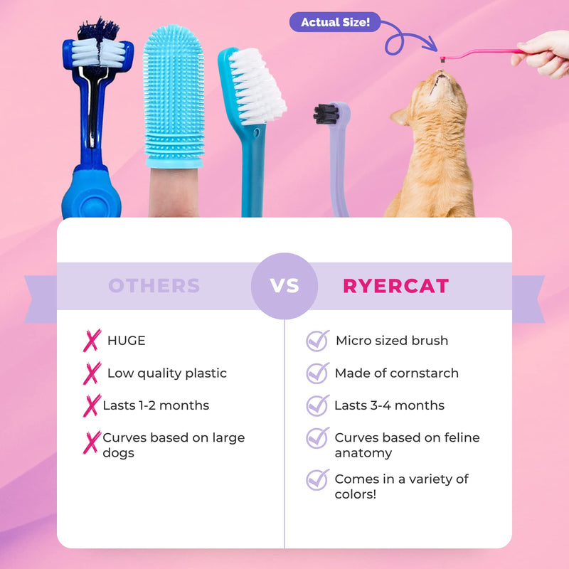 RYERCAT Lavender Dual Sided Cat Toothbrush - Only 8mm Wide to fit into Cat's Mouth - Cat Dental Supplies 1 Count (Pack of 1) Lavender Purple