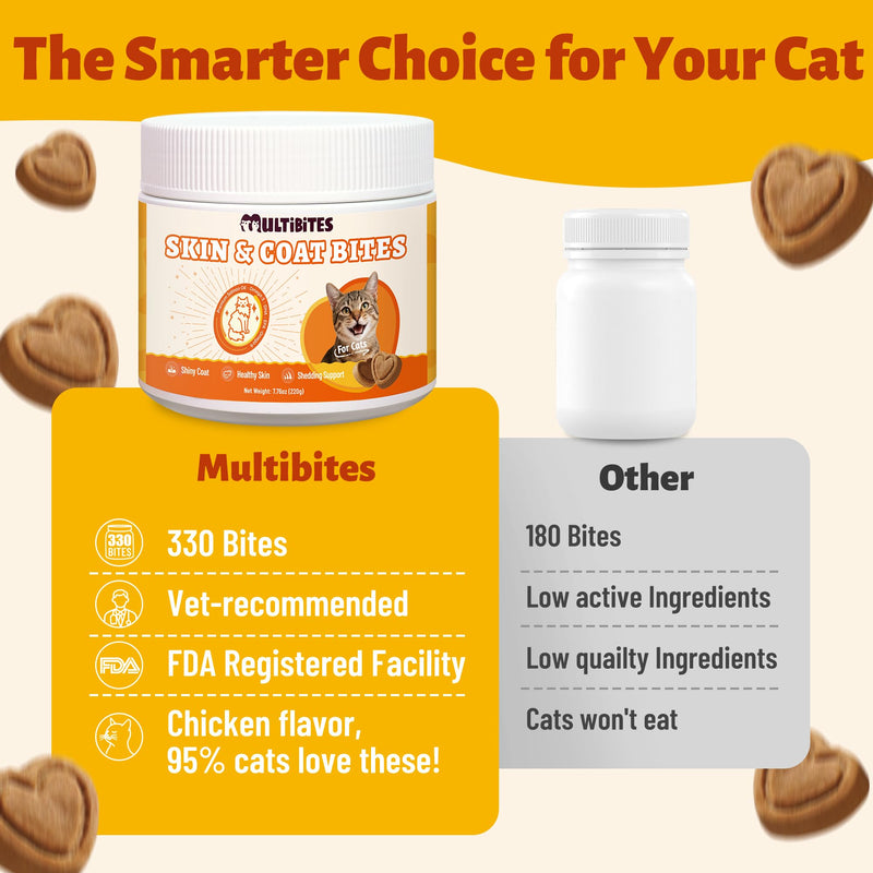 MUITIBITES 7.76 oz Skin & Coat Bites for Cats - with Omega 3, Omega 6 from Salmon Oil for Cats,Cat Vitamin E, Biotin - Supports Cat Skin Care,Anti Shed & Allergy Relief - Cats Skin and Coat Supplement