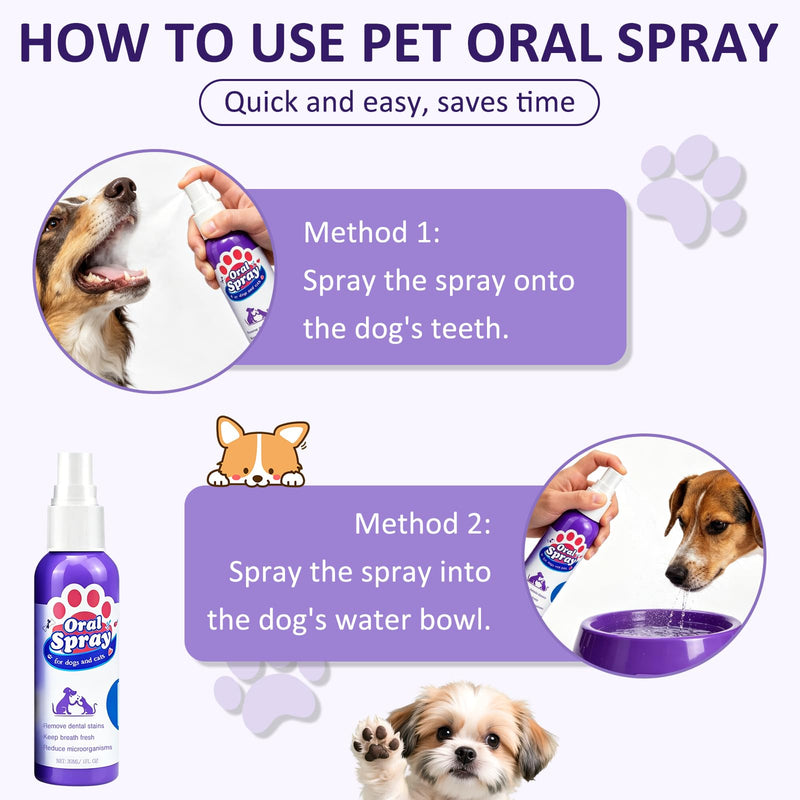 Wanban Pet Oral Spray, Teeth Cleaning Spray for Dogs and Cats, Pet Breath Freshener and Teeth Cleaning Sprays, No Brushing, 30ml Each (2pcs)