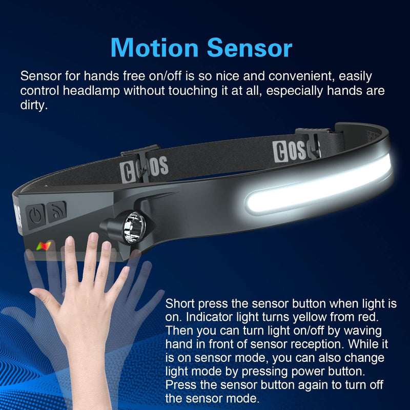 COSOOS Headlamp & Rechargeable Headlamp for Adults