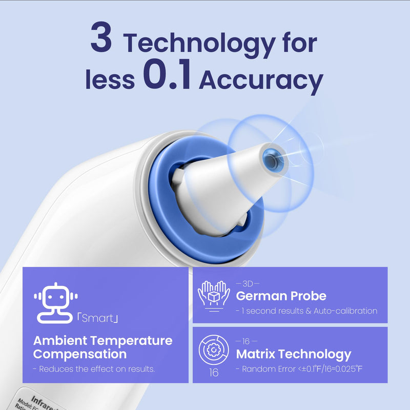 Ear Thermometer, Digital Ear Thermometer for Kids and Adults, High Accuracy Baby Thermometer with 1s Result, 3-Color Dispaly, 30 Memory Recall, with 21 Disposable Probe Covers White - BeesActive Australia