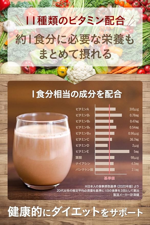 NOMITAIN Diet protein replacement supervised by a registered dietitian, 5 types, 15 servings - BeesActive Australia