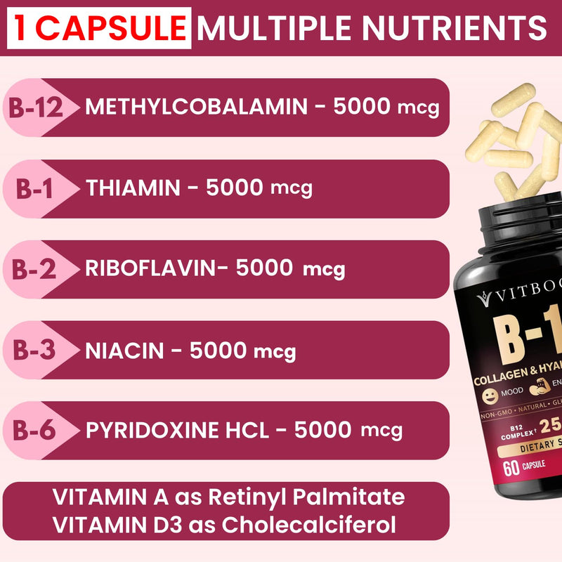Vitamin B12 with Hyaluronic Acid and Collagen - 25000 mcg B12 Complex, 60Ct | Maximize Absorption & Energy - Folate, B1, B2, B3, B6, B7, B12 Vitamins 5000 mcg Methylcobalamin - Gluten Free 60 Count (Pack of 1)