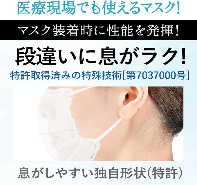 [ROKI] Loki Matoi Air Matoi Air Non-woven Mask (1 bag/7 pieces) White Made in Japan Individually Wrapped Greatly Improved Breathability (Created by Filter Manufacturer) Mask - BeesActive Australia