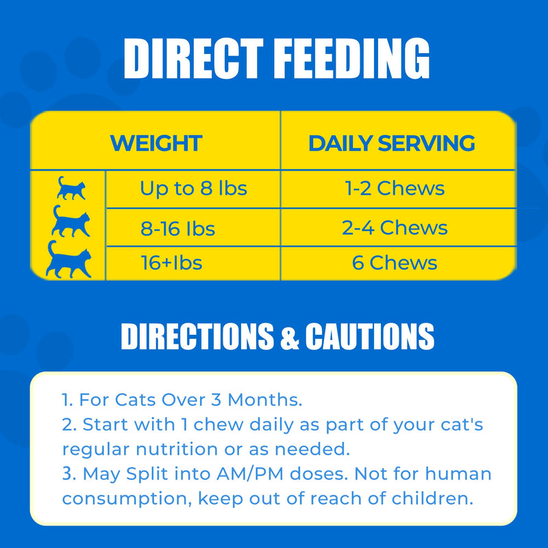 Just Try 300 Bites 6.35 oz Urinary Tract Bites for Cats - Cranberry & D Mannose Formula for Bladder Health - Prevent UTI & Promote Urinary Comfort - Grain Free, Natural Ingredients Cat Supplements Urinary Health