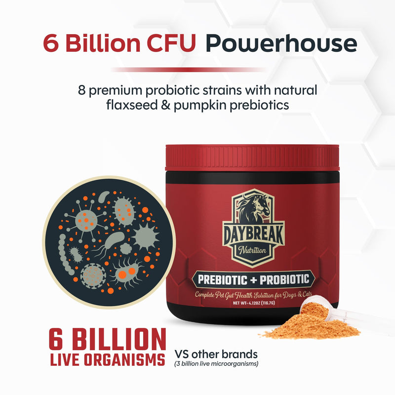 Probiotics for Cats & Dogs - 6 Billion CFU Prebiotic & Probiotic Powder - 8 Strains Pet Digestive Support - Gut Health Supplement with Flaxseed & Pumpkin - 30 Day Supply with Scoop